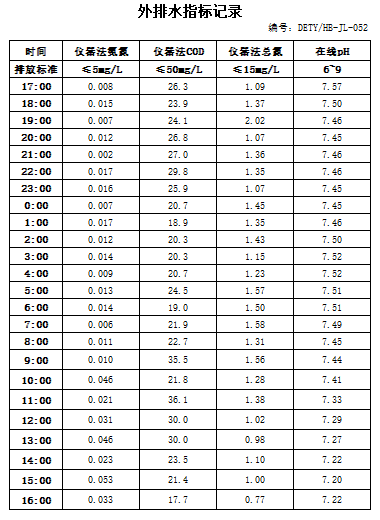 11.23排水.jpg