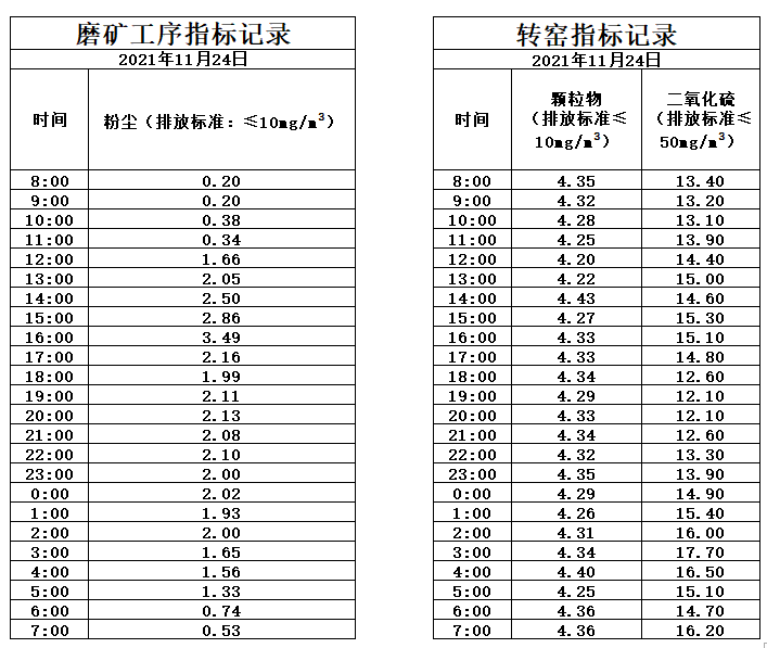 11.24煙氣.jpg