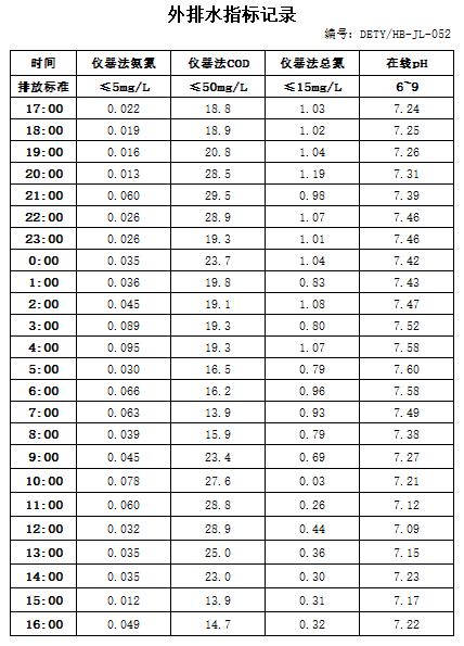 11.24排水.jpg