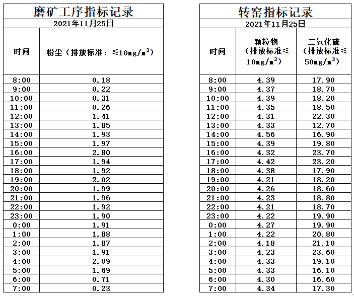 11.25煙氣.jpg