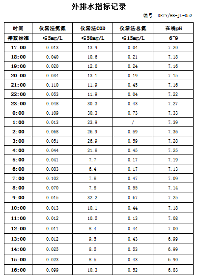 11.25排水.jpg