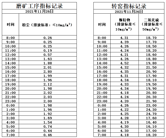 11.26煙氣.jpg