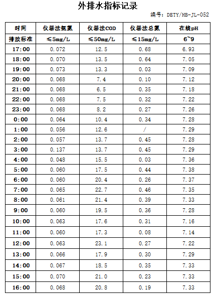 11.26排水.jpg