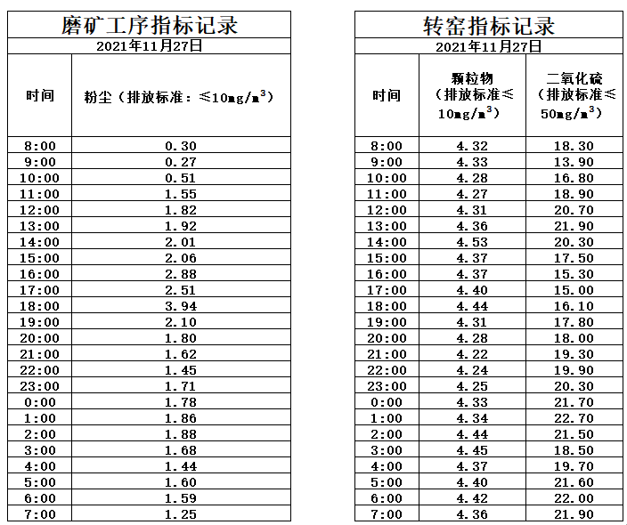 11.27煙氣.jpg