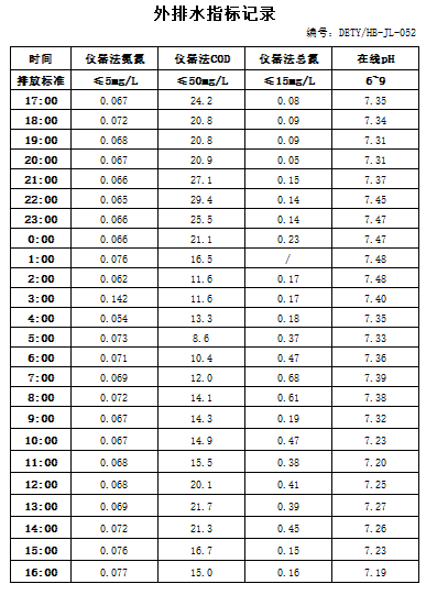 11.27排水.jpg