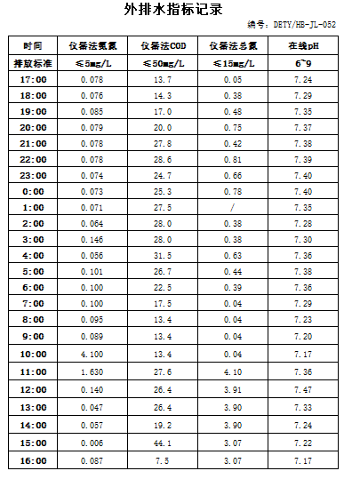 11.28排水.jpg