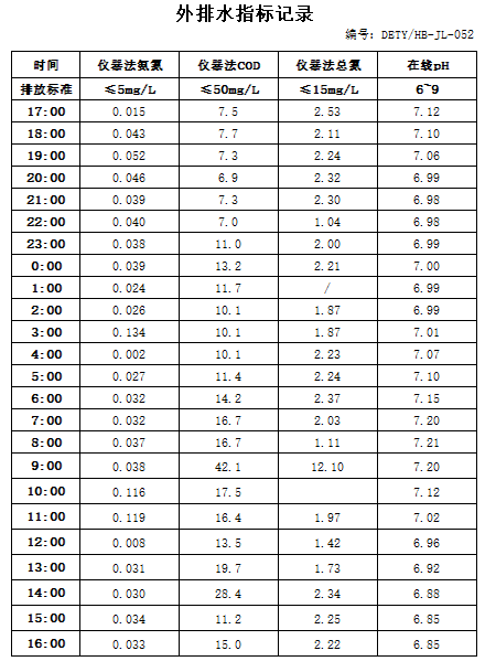 11.29排水.jpg