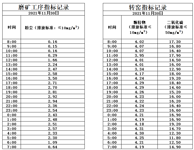 11.30煙氣.jpg