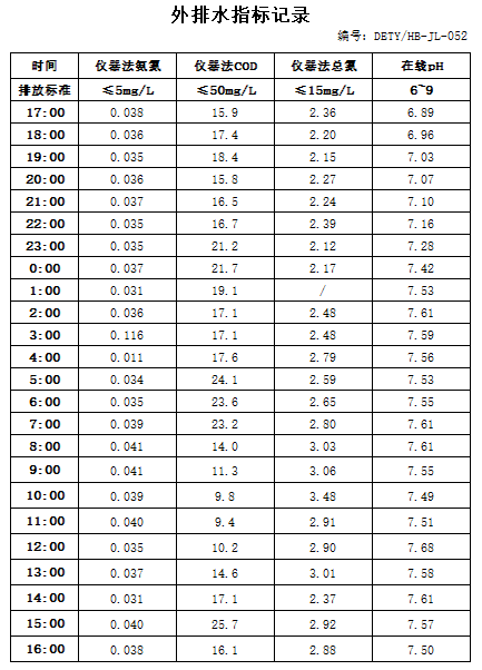 11.30排水.jpg