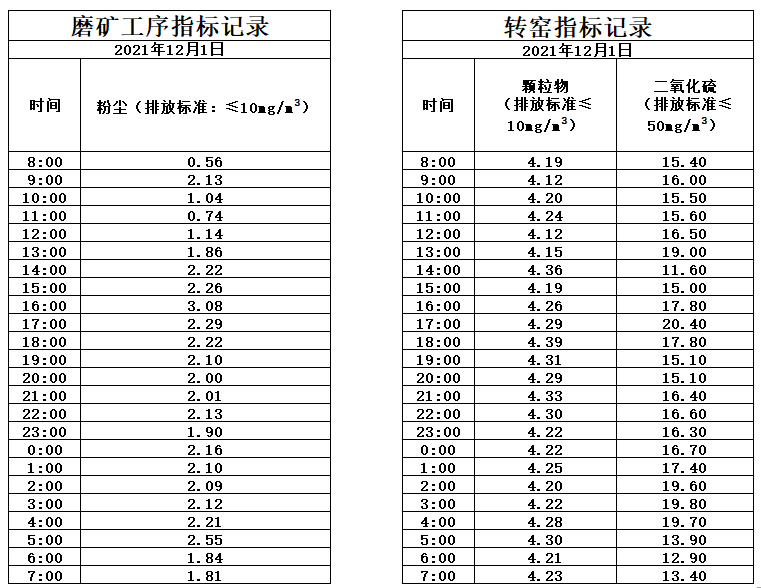 12.1煙氣.jpg