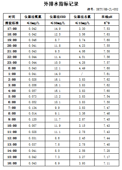 12.1排水.jpg