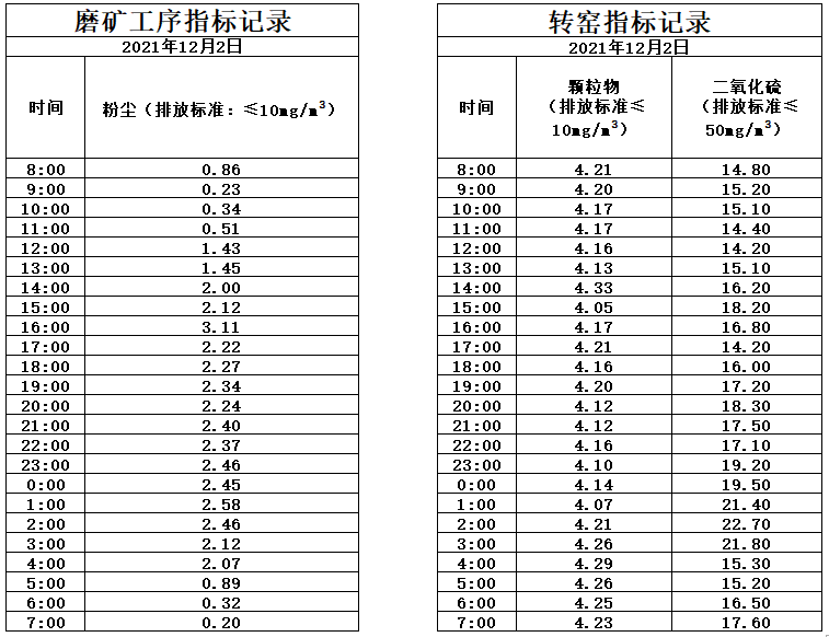 12.2煙氣.jpg