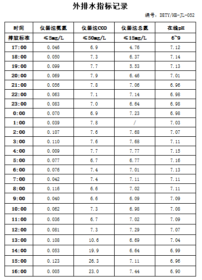 12.2排水.jpg