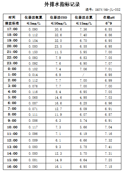 12.3排水.jpg