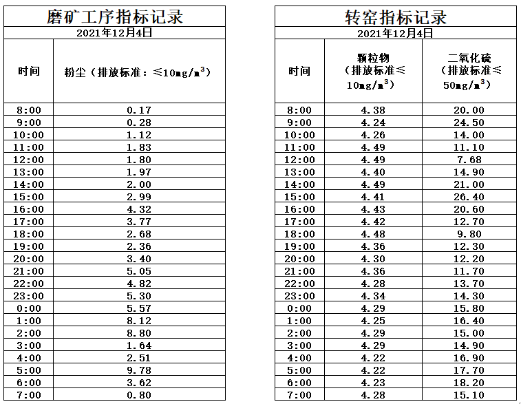 12.4煙氣.jpg