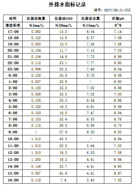 12.4排水.jpg