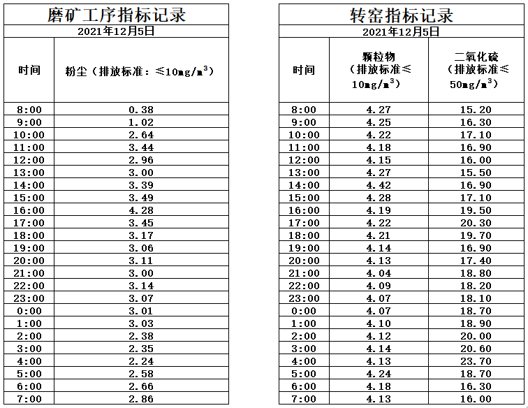 12.5煙氣.jpg