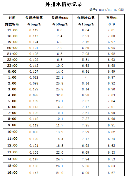 12.5排水.jpg