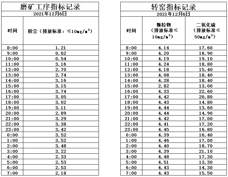 12.6煙氣.jpg