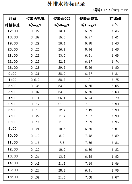 12.6排水.jpg