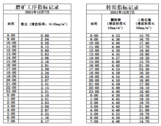 12.7煙氣.jpg