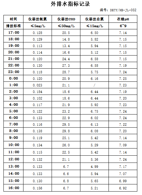 12.7排水.jpg