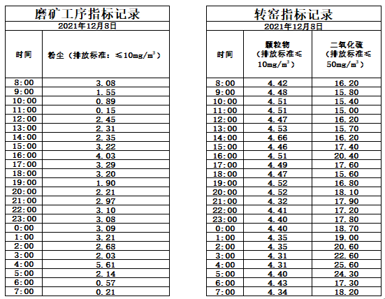 12.8煙氣.jpg