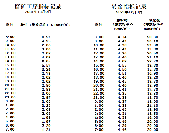 12.9煙氣.jpg