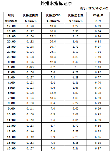 12.9排水.jpg