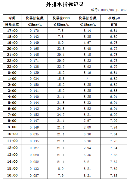 12.10排水.jpg