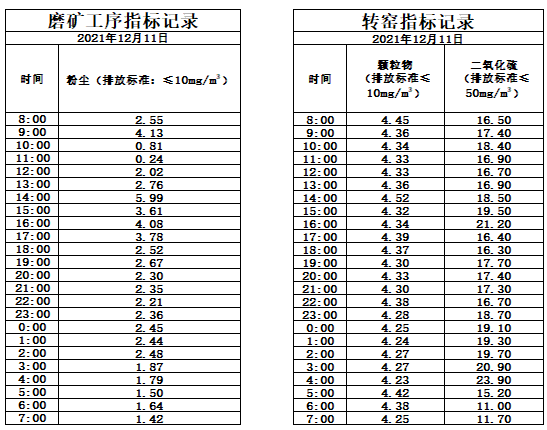 12.11煙氣.jpg