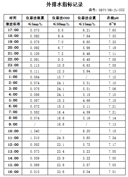 12.11排水.jpg