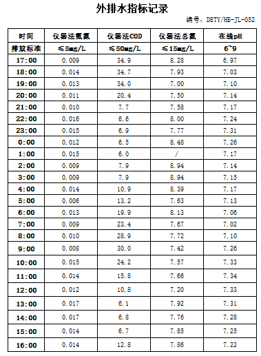 12.12排水.jpg