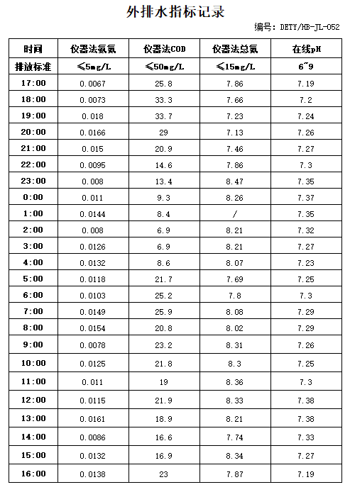 12.13排水.jpg