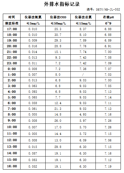 12.15排水.jpg