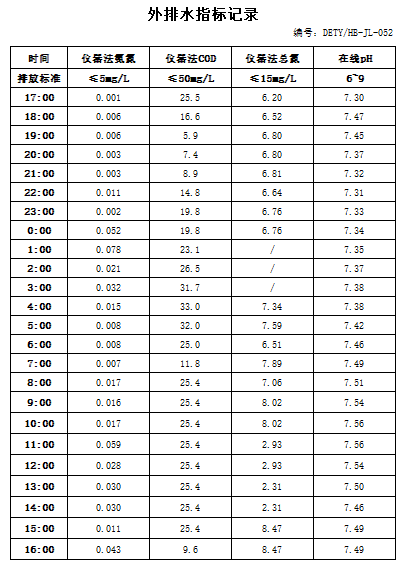 12.17排水.jpg