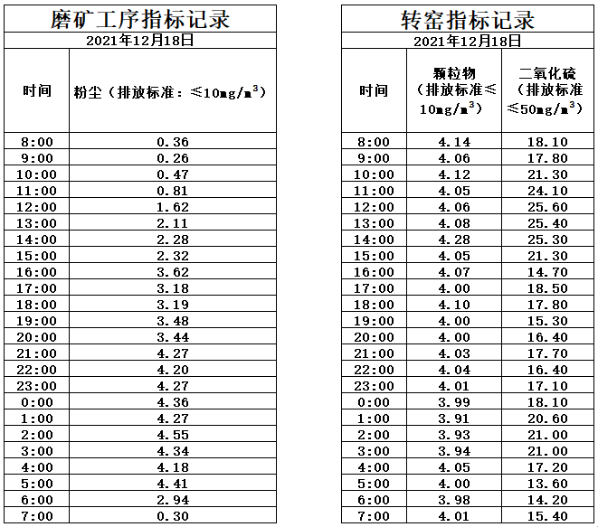 12.18煙氣.jpg