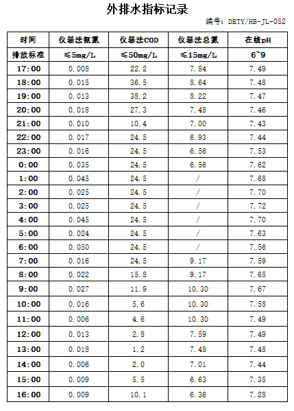 12.18排水.jpg