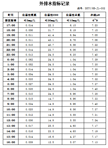 12.19排水.jpg