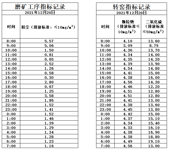 12.20煙氣.jpg