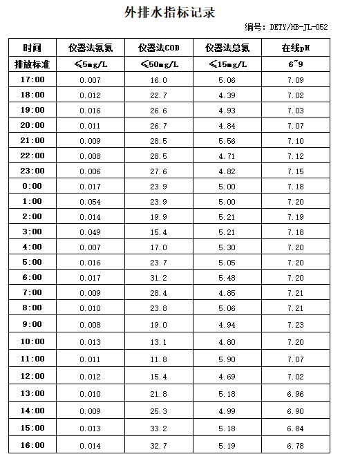 12.20排水.jpg