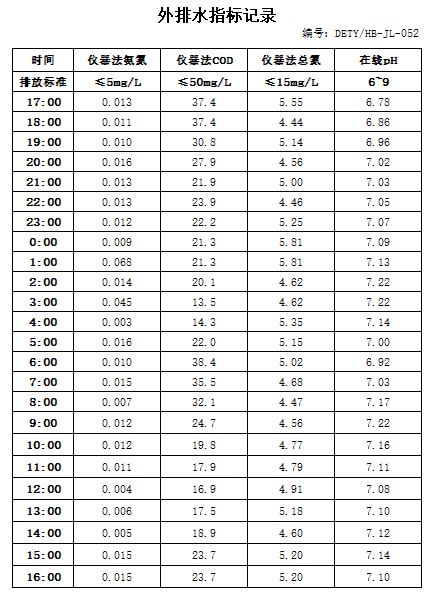 12.21排水.jpg