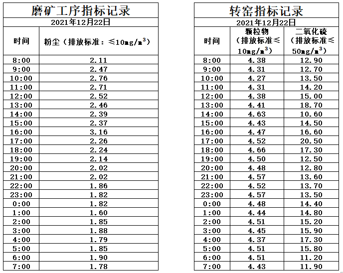 12.22煙氣.jpg