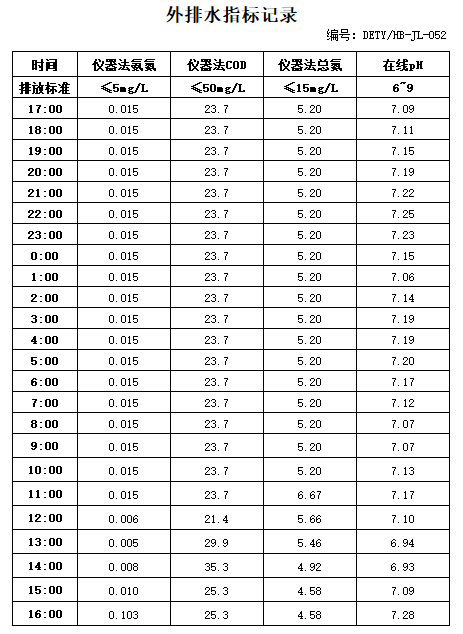 12.22排水.jpg