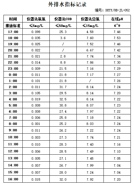 12.23排水.jpg