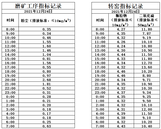 12.24煙氣.jpg