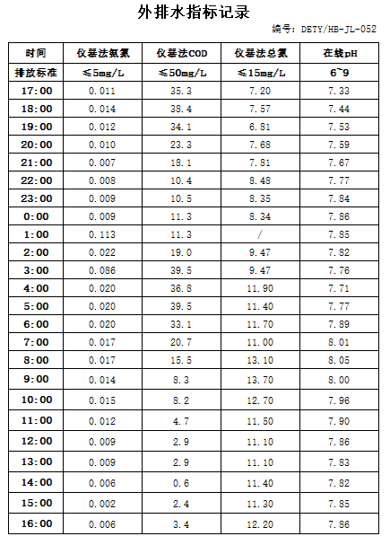 12.24排水.jpg