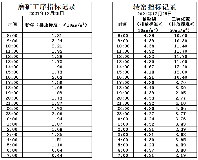 12.25煙氣.jpg