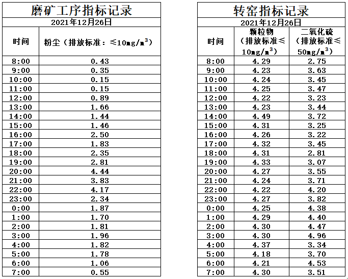 12.26煙氣.jpg