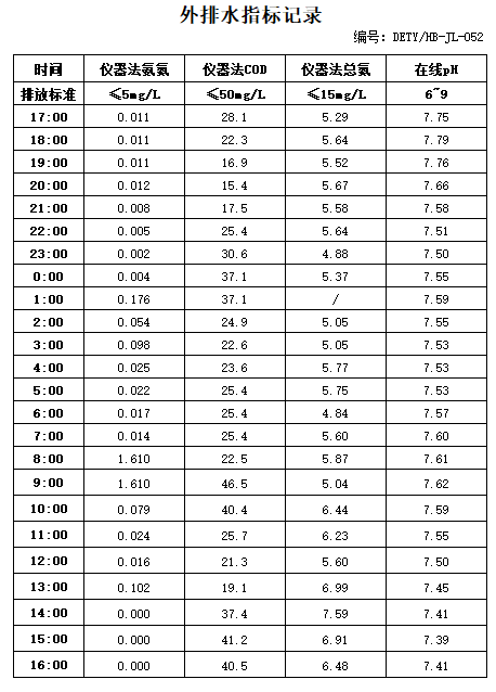 12.26排水.jpg